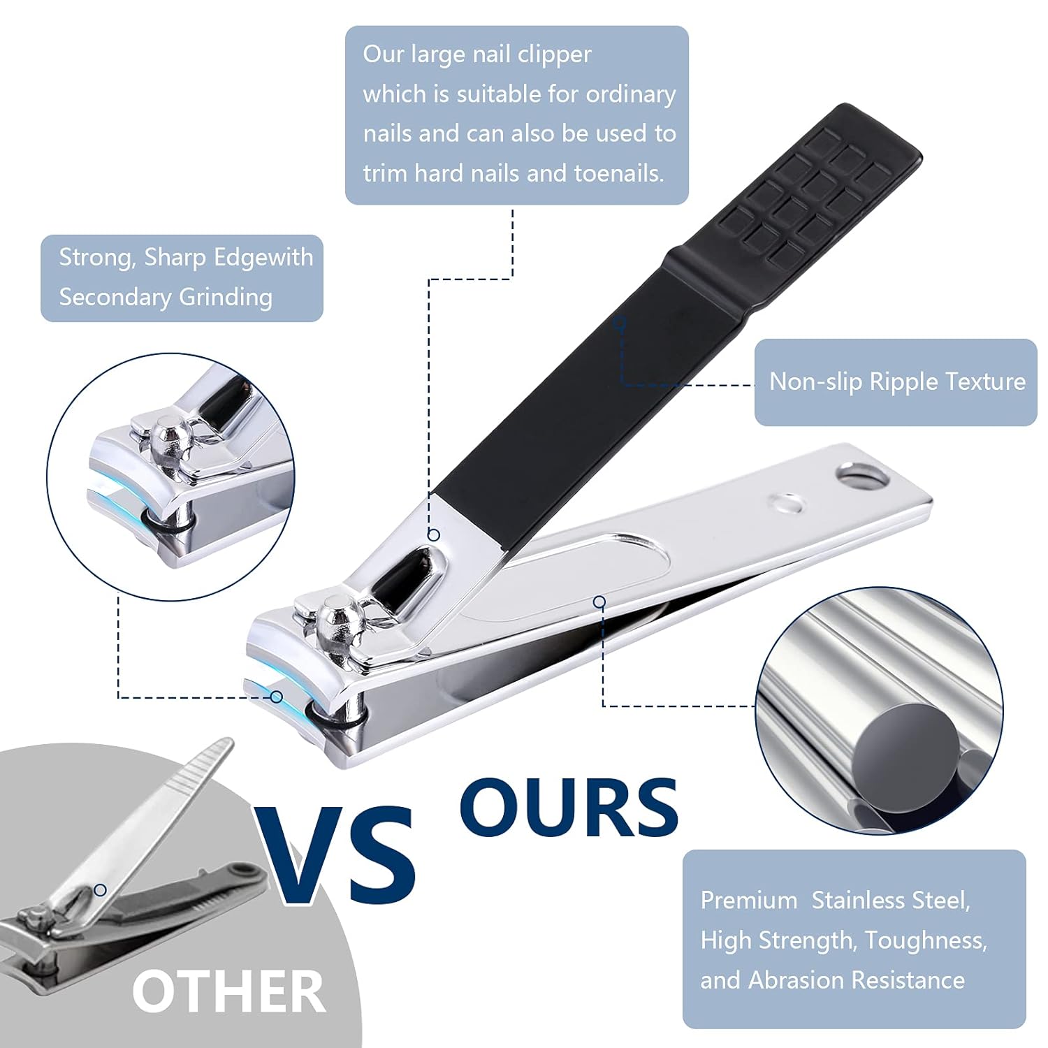 Manicure Set Professional Grooming Kits, Nail Clippers Pedicure Kit 8pcs Nail Kit Pedicure Set Tools with Travel Case for Women Men Home or Salon Gift - Image 2