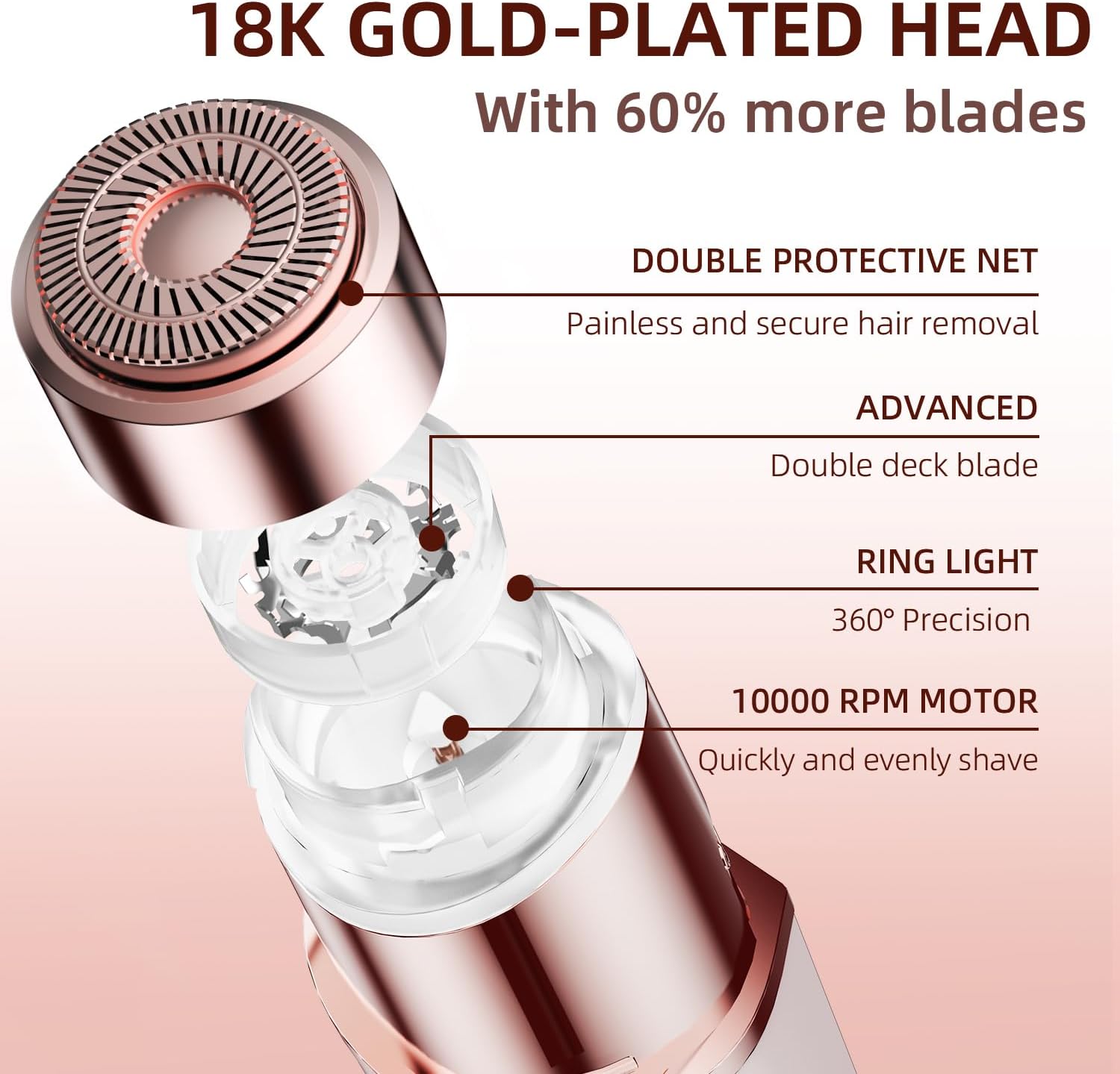 Facial Hair Removal for Women, Portable Lady Shaver, Rechargeable Painless Hair Remover for Face, Upper Lips, Chin, Peach Fuzz - Image 2